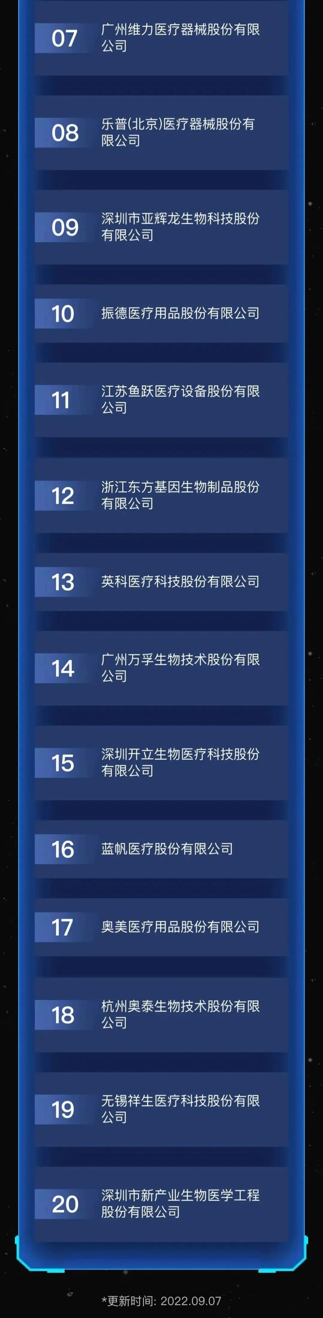 文章配图:2024出海榜单发布在即,两届榜首,行业标杆的它,能否再登第一?
