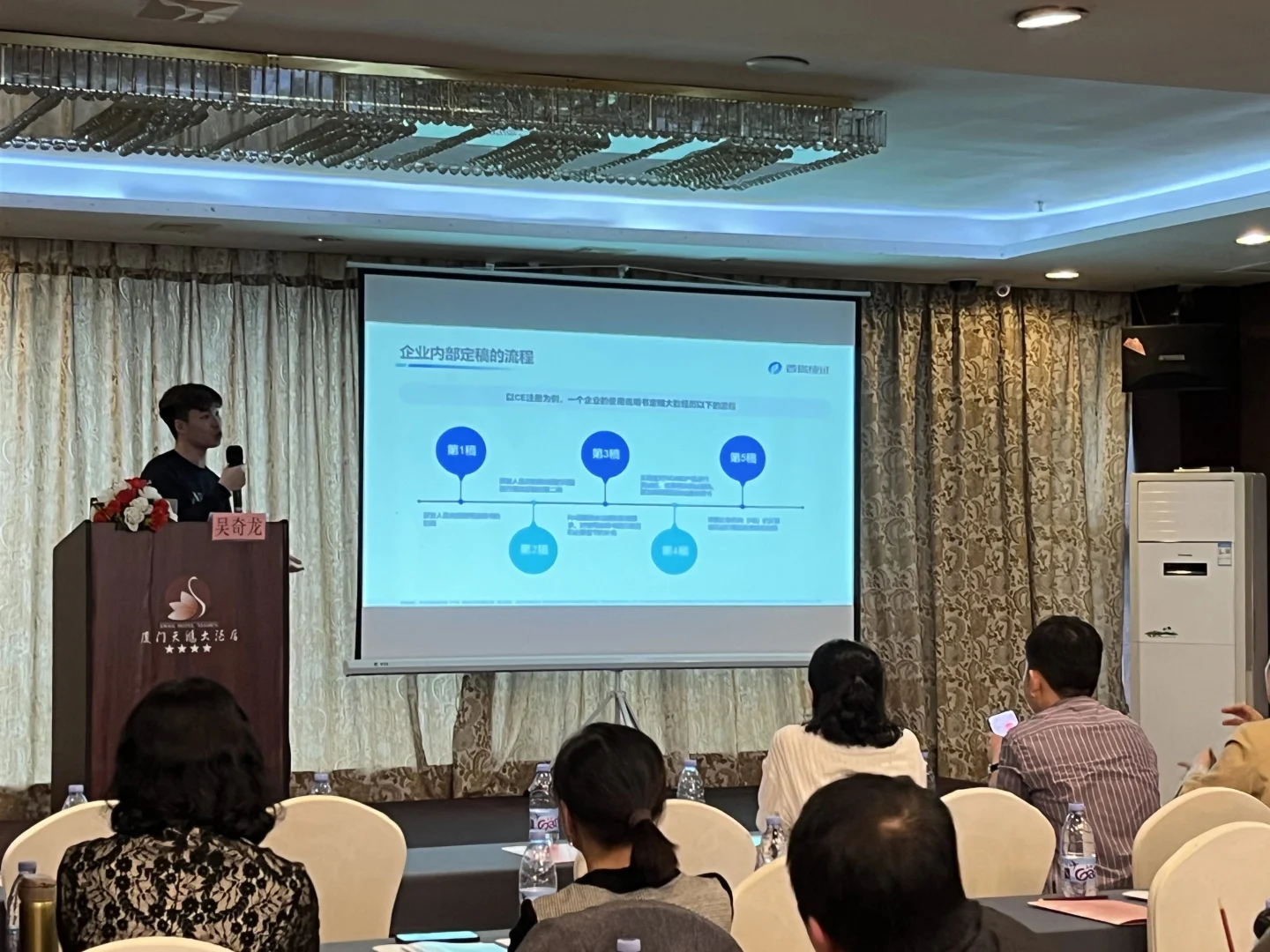 文章配图:要闻 | 普瑞纯证携手厦门医协成功举办东南亚医械出海要点及AIGC产品推介主题活动