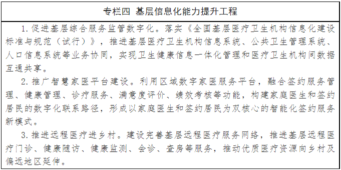 文章配图:“十四五”全民健康信息化规划印发!人手一本电子健康档案就在2025年