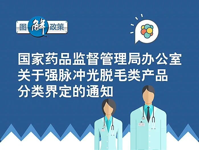 文章配图:什么?家用美容仪也开始内卷了?