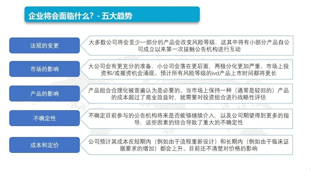 文章配图：胡心洁：欧盟体外诊断IVD新旧法的变革之路