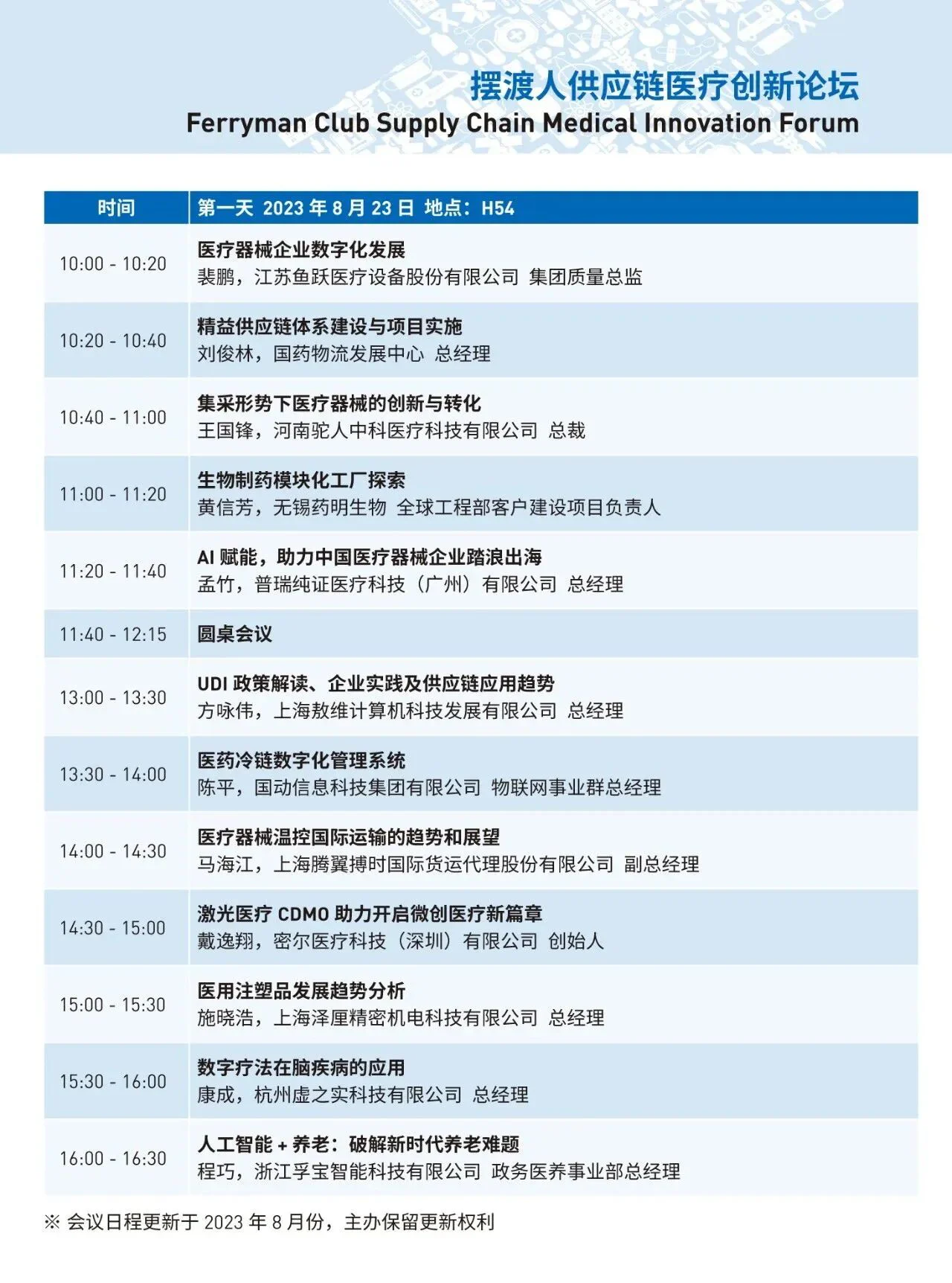 文章配图:活动预告 | 普瑞纯证CEO孟竹即将出席2023医疗器械创新展 · 摆渡人供应链医疗创新论坛并发表主题分享